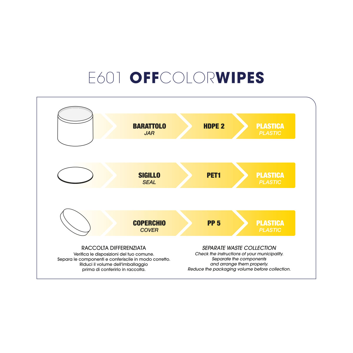 E601 LABOR , OFF CHUSTECZKI DO USUWANIA zabrudzeń po koloryzacji włosów 100 SZT - obrazek 4