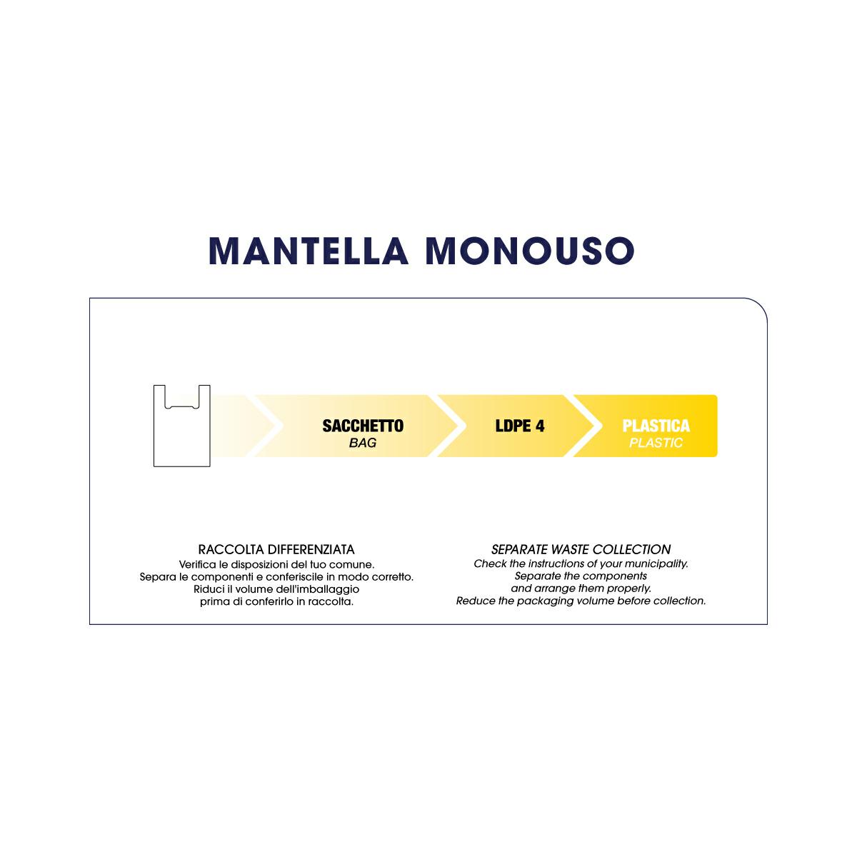 G001DBI , LABOR , JEDNORAZOWA PELERYNA Z RECYKLINGU 30 SZT BIAŁA - obrazek 4